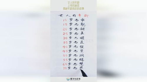 二、 生辰批断：老天爷给你写了哪些剧本？