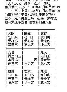 如何通过八字和奇门遁甲进行精准的事业运势预测？