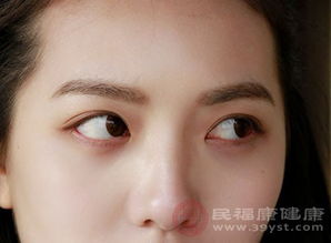 眼睛会放电的注意了