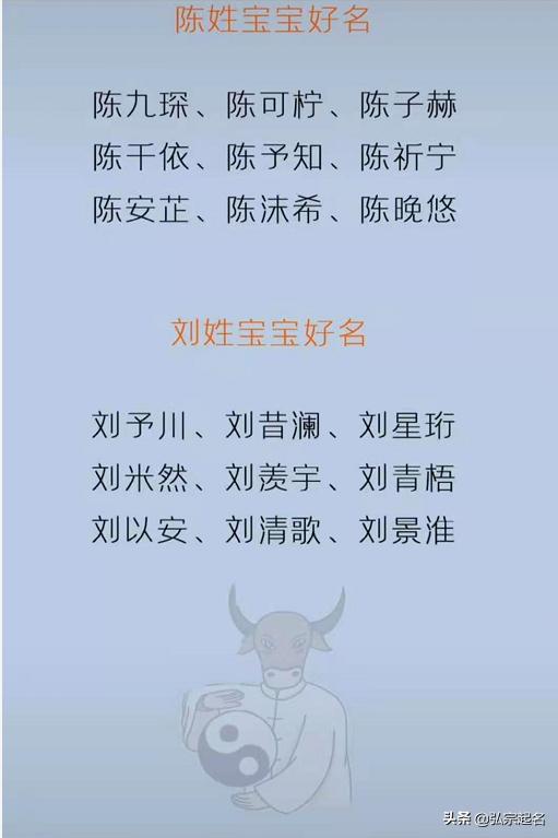 宝宝姓翟，取名为翟瑞宝，有没有哪些良好听的寓意较长尾推荐？