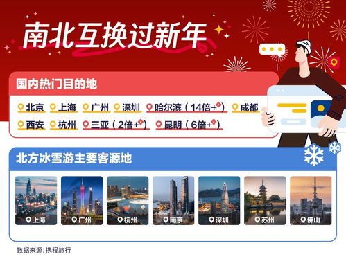 东北洗浴文化体验