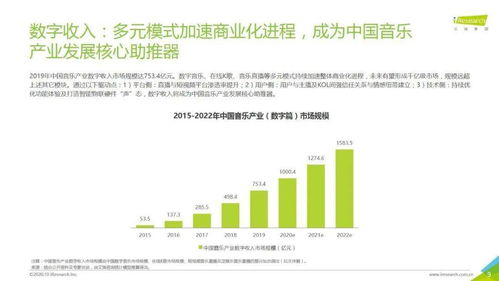 三、官方数字VS民间传说——到底谁更靠谱？🤔📊🧐