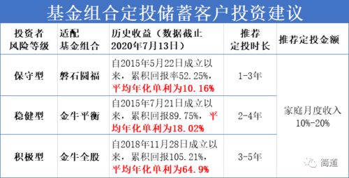 2.3 九月十二：三合汇聚的大好时机