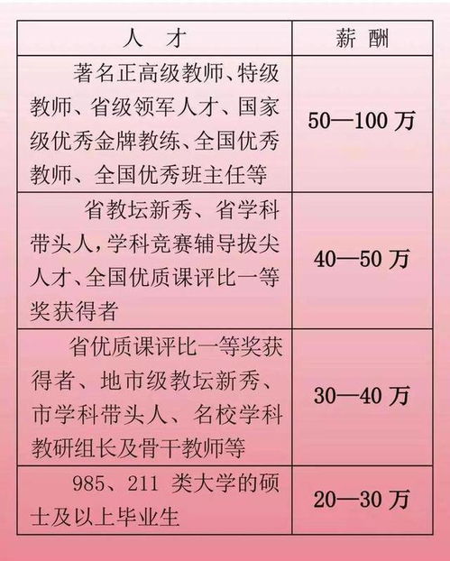 四、双城旅游新玩法：杭州与宁波的融合之旅