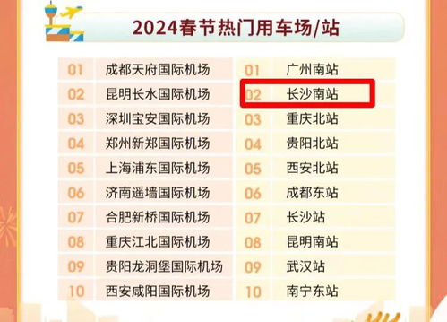 2025年开店黄历
