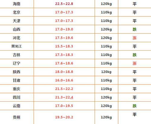 2026年2月有哪些吉日适合出行？哪一天改写为出行吉日呢？