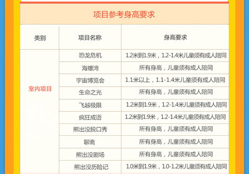 二、双倍优惠到底是个啥子？（不严肃版）