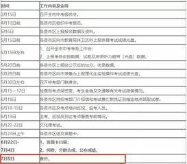 5. 分数线也要看风水？