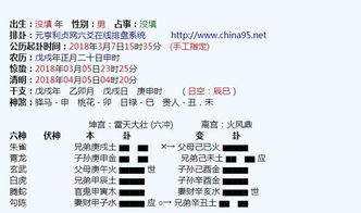 井卦如何预测事业吉凶？
