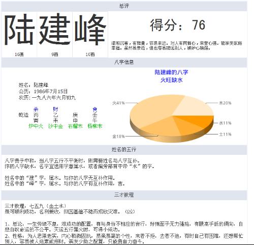 自我认知中的光影博弈