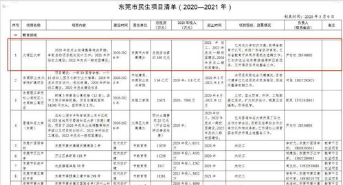 2026年1月和6月，哪个月份出门打工或求职的吉日更多呢？