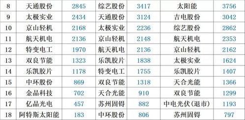 这几个生肖或许嫩沾点光