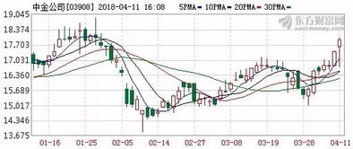 行业真实相：古城游玩的 “幸存者偏差” 与西安破局密码