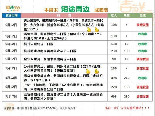 优选吉日详述（拿小本本记下来！）：