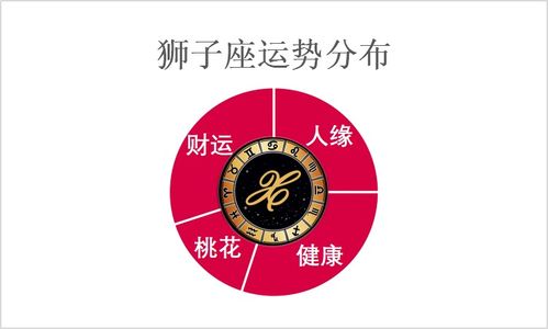 白羊今日运势佳，事业顺利？