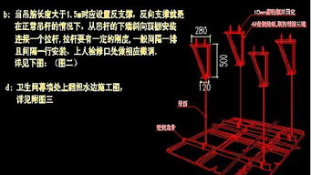 光伏安装风水布局,光伏安装朝向