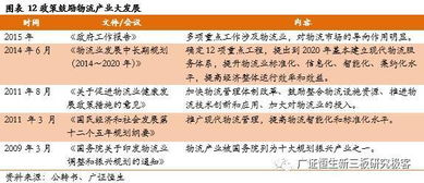 军字：战斗天使的灵魂