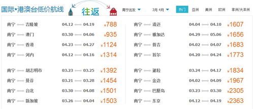 震惊！南宁飞宁波机票白菜价！不抢就哭晕在厕所