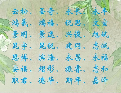 五、乱七八糟的取名技巧—把古诗词和流行语混在一起就对了！🤪🙃😜🤯😂😭😱🤬😇🤠👻🤖👽👾🙈🙉🙊🐵🙊😉😁🤣😅😆👍👎👌✌👏🙏💪🙌🤝❤️🧡💛💚💙💜🖤🤍🤎