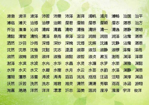 2026年出生的虎宝宝取名时，有哪些忌讳？2022年出生的虎宝宝取名宜用南字吗？
