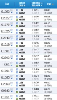 五、 舱位性价比大拆解 —— 一等 VS 二等 VS 特等 😴🛋️