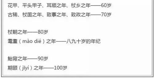 震惊！2026年你的生肖竟然决定文言文成绩？！