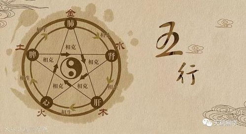 五行命理推荐日期