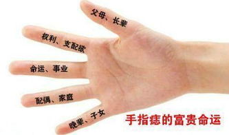 一、 手指有痣：贵人的神秘标记