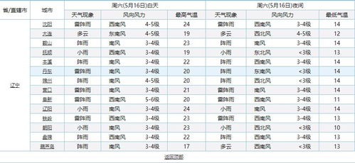 那些年被我们忽视的风水小细节原来这么致命!