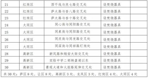 2026年1月祭祀吉日查询时间表，本月有哪些吉日适合祭祀呢？