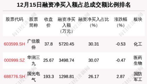 2025年9月结婚黄历大揭秘！不看后悔！