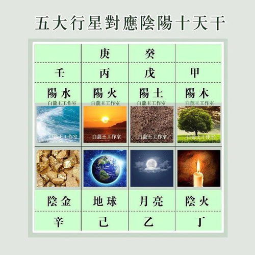 提示：