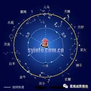 2026年本命年运势运程具体是怎样的？