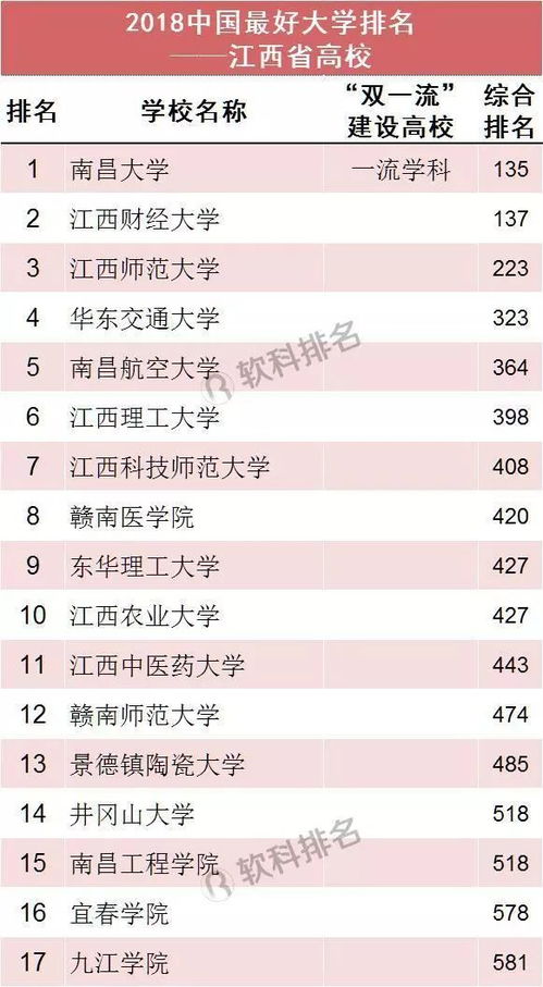 2026年阳历11月有哪些吉日，哪天是2026年生日最佳吉日呢？