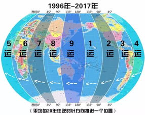 九紫离火运适合哪些命理类型的人受益？