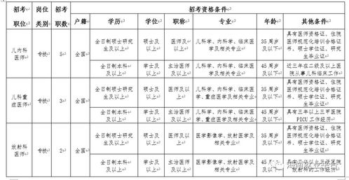 二、 择吉原则
