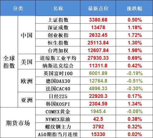 行业不一样选的日子也得变着花样来
