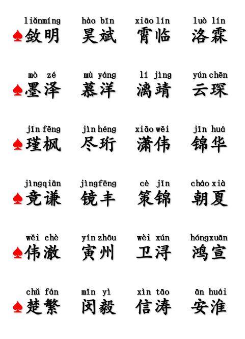 三、  结合生肖运势：2025年属兔女孩的名字