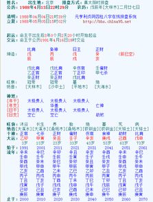 四大空亡要人命