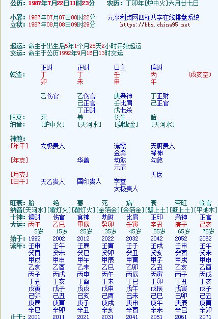 2026年黄历预警！时上偏财格竟是骗局？
