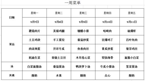 详细吉日表格大揭秘(其实就是一张表)