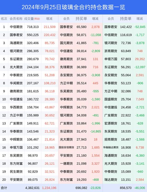 2026年6月20日黄历和6月7日黄历分别有哪些宜忌？