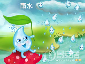 雨水节气传统习俗，爆款节日活动盘点