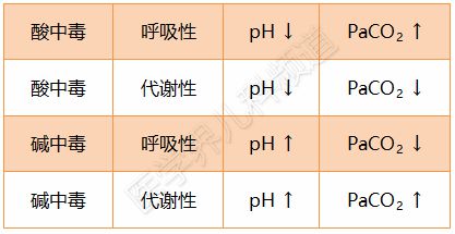 榛字：一个让人又爱又恨的起名选择