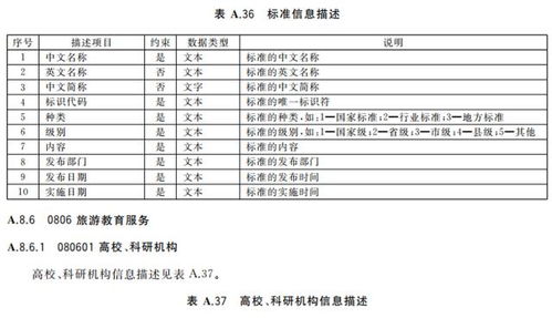 什么是“双卡”？到底有几张？