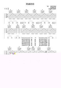 梦见弹吉他声音悦耳是什么预兆或象征？