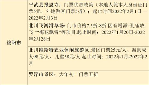 住宿体验？花钱买罪受！