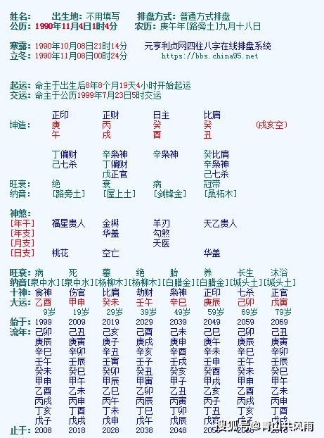 日柱通强根的女命会有哪些特殊影响？日主通根与不通根有何区别？