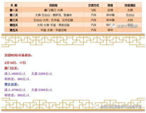 预算拆解（大概）