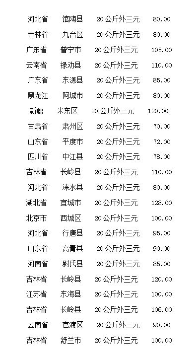 2026年5月入宅吉日和进宅吉日分别是哪一天呢？